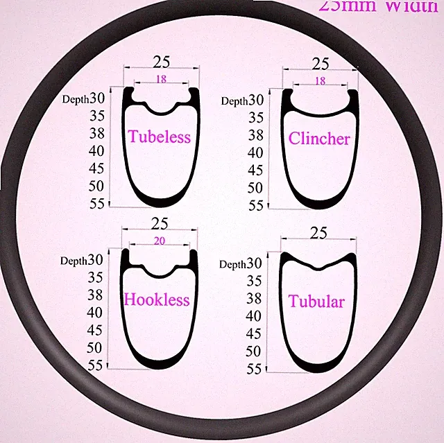700C Carbon Road Bike Rim Width 25mm Depth 30-60mm Tubeless Clincher Wheels